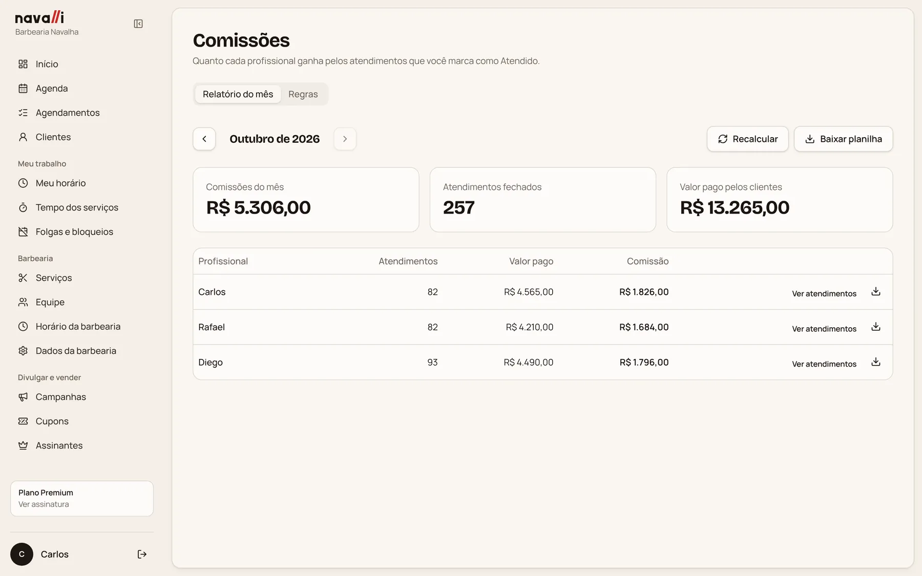 Relatório de comissões do mês com o valor de cada barbeiro